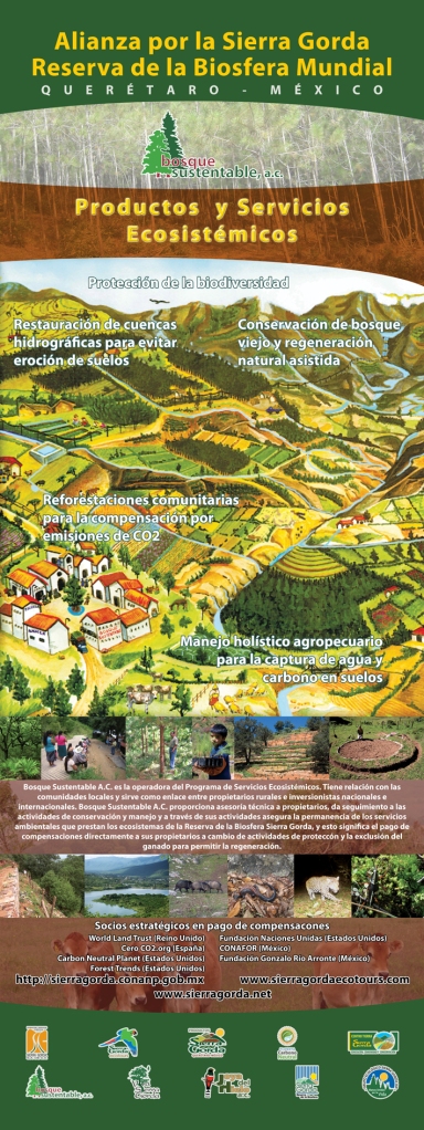 Sierra Gorda´s Ecosystem Services illustrated